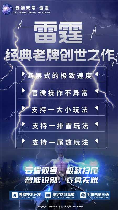 云端双号-雷霆官网-扫雷/红包群/微信红包黑科技-3000点授权